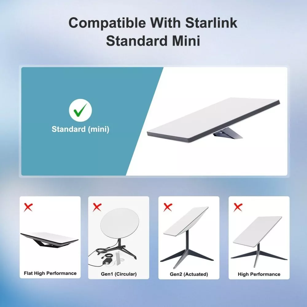 Starlink Mini DC Power Adapter